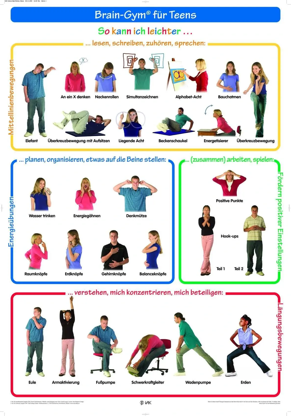 Brain Gym — Gymnastique du cerveau